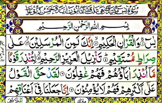 Surah Yasin PDF Arabic verses, read online